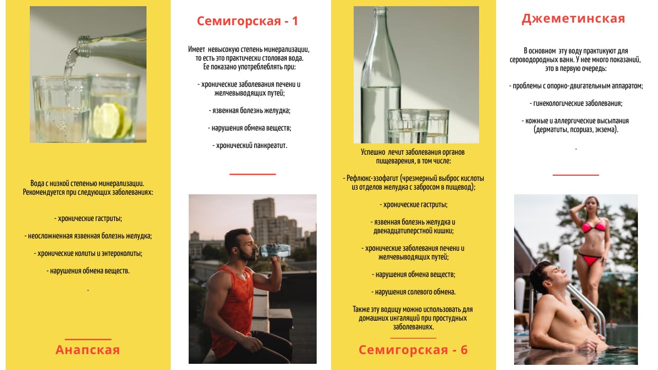 минвода